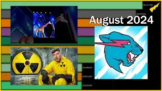 TOP 10 Most viewed videos of August 2024