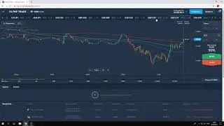 Торговая стратегия Морской Волк   как использовать