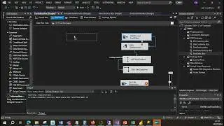 Data Warehouse/ETL/Power BI Reporting Dashboard