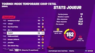 HIM 👑 | Highlights LTM Tournament One Shot | Fortnite