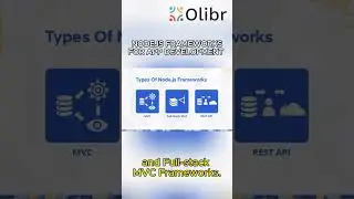 NODEJS FRAMEWORKS FOR APP DEVELOPMENT 