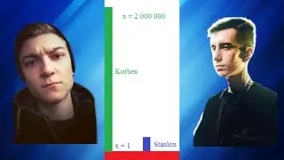 НЕТ ИГРОКА ЛУЧШЕ КОРБЕНА | КОРБЕН О РАНГАХ СКИЛА