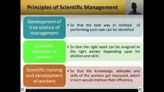 Scientific Management Theory | Gold Academy - Mumbai University 2023
