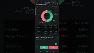 New Coin (Crypto) LaikaDog (LAI) has been listed On MEXC