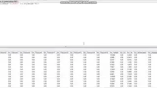 SQL Server DA BETWEEN, AND ve IN operatörü