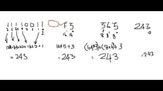 Binary number system question