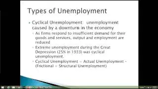 Types of Unemployment