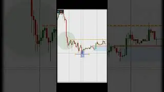 Пин Бар. Собрали ЛИКВИДНОСТЬ !!! Ордер Блок 