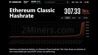 Ethereum 2 0 Merge is done! Hashrate migration to Ergo, Flux, Raven, Neoxa, Ethereum Classic