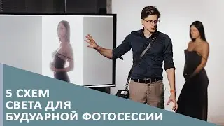 Портрет на вспышки Godox DP