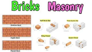 Lec14 | Brick Masonry | Brick Bonding |  Different shaped bricks