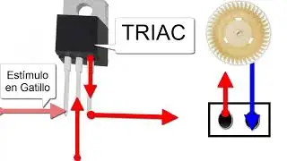 How to Test, Diagnose, and Repair TRIACs: Parts, Operation, and Common Faults Explained