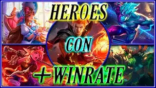 Top 5 Heroes Con Mas WINRATE de Mobile Legends