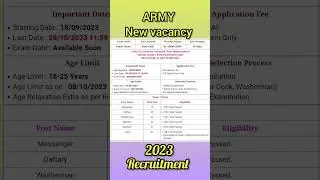 Army group c recruitment 2023||indian army recruitment 2023#govtjobs #viral|@jobinfo5#youtubeshorts