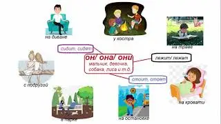 Сидит, лежит, стоит жана башка кыскача сүйлөмдөр | Орус тили грамматикасы