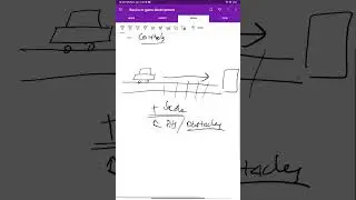 Basics to game development | Part 4: Game Mechanics #construct3 #gamedevelopment #gametutorial