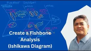 Creating a Fishbone or Ishikawa Diagram