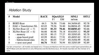 Papers With Code: XLNet : Generalized Autoregressive Pretraining for Language Understanding