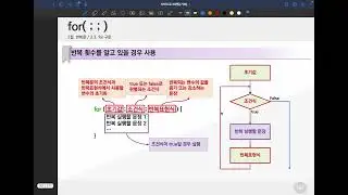 4장  2절  반복문 2 - for