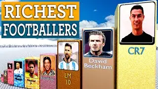Richest footballers in the world.