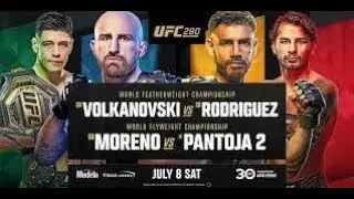 UFC 290 Volkanovski vs  Rodríguez Prediction