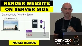 Moving from client side rendering to server side rendering - Noam Almog