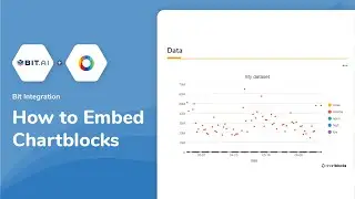 How to Embed Chartblocks on Documents | Bit Docs - Bit.ai