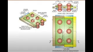 Online Class Sheet 15 Butt joint