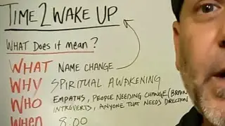 What does it mean to WAKE UP ☕ or be WOKE 😳