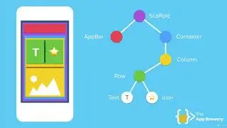 5  The Anatomy of a Flutter App