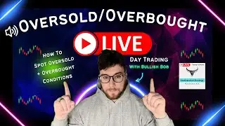 How To Spot Oversold/Overbought Daytrading Stock Market 