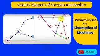 Lecture 2.3: velocity diagram of complex mechanism