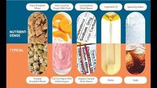 Choosing healthier alternative foods will improve your life