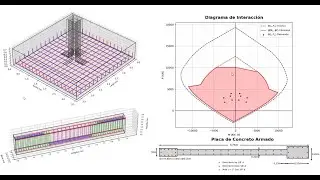 Matplotlib en la Ingenieria Estructural