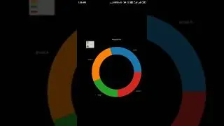 Matplotlib Module Python |  