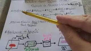 Vestibular : Produção de Alumínio: da bauxita ao alumínio