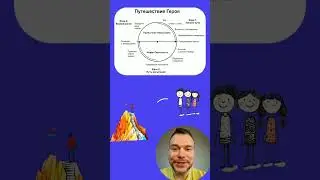 Что вы выберете: стабильность или изменения?