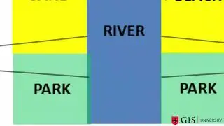 Georeferencing in QGIS and Digitizing in QGIS: The difference between a GIS map and a GIS database