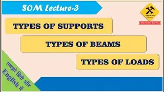 Types of supports,Types of  beams and Types of loads  (in Hindi & English)