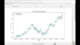 Stock price prediction using Machine Learning