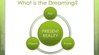 Dreaming