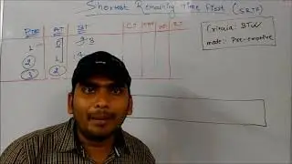 Shortest Remaining Time First (SRTF) Scheduling Algorithm || Example 1 || In Hindi