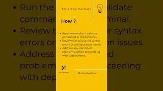 Terraform Validate