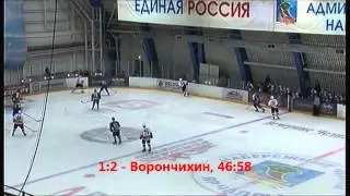 Челны - Молот. 2 игра