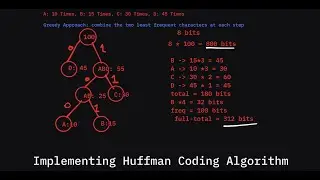 Python Implementation of The Huffman Coding Algorithm | DSA #36
