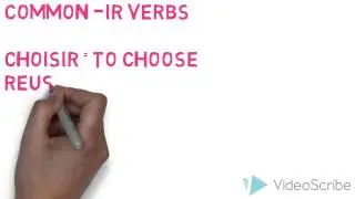THE PRESENT TENSE IN FRENCH