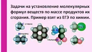 Решение задач на нахождение молекулярных формул веществ по массе продуктов их сгорания.