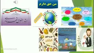 Reverse learning   7th grade social studies   first lesson