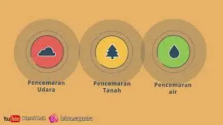 Contoh Animasi Sederhana 2 #video #animasi #2danimation