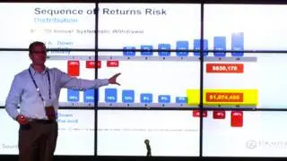 Sequence of Return Risk trailer